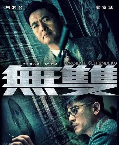 制作刚果共和国驾驶证